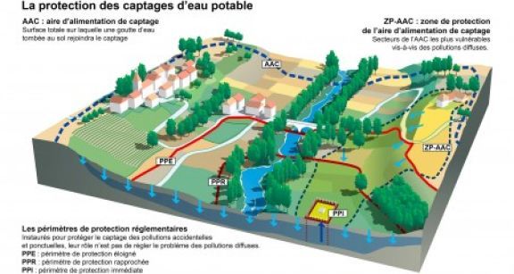 Un nouveau droit de pr&eacute;emption sur les terrains agricoles