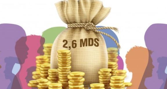 Plus de 2,6 milliards d’euros de dons aux associations en 2019