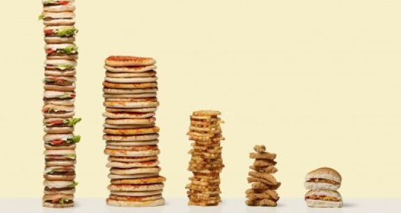 Les indices sandwich, burger et pizza en 2021