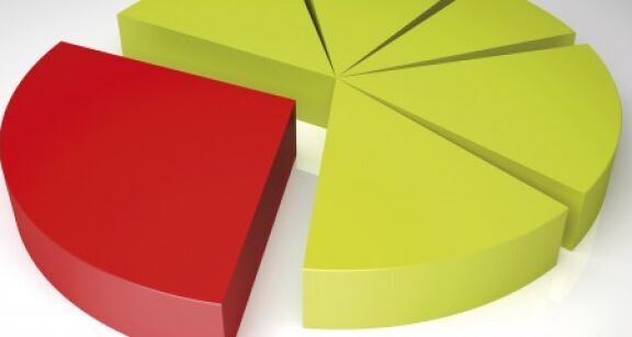 Quand des titres sont-ils des titres de participation ?