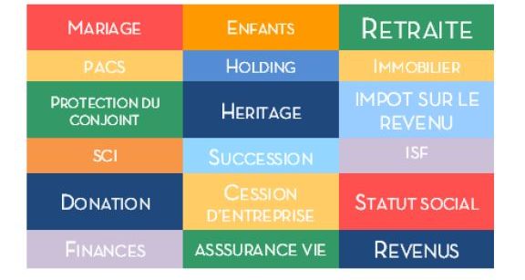 FCN : Des experts-comptables au service de votre patrimoine